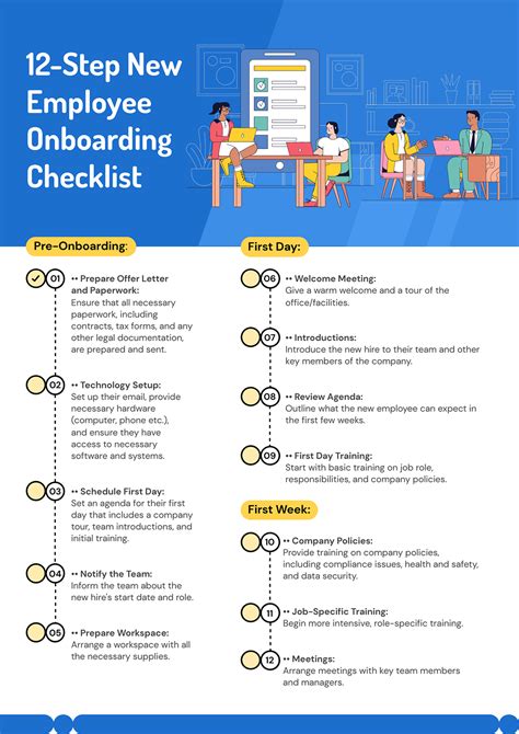 Guide to Onboarding New Employees .